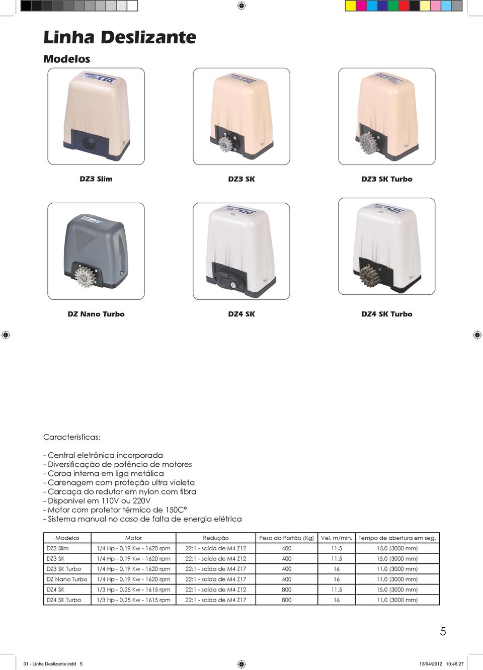 Modelos Motor Redução Peso do Portão (Kg) Vel. m/min. Tempo de abertura em seg.