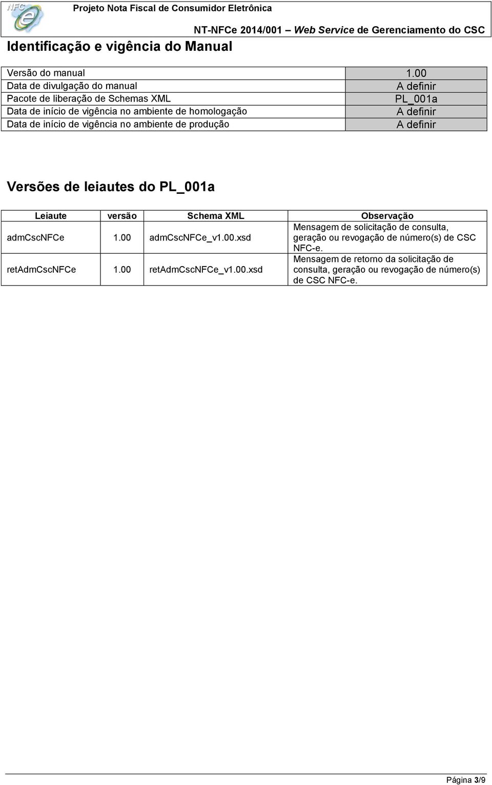 Data de início de vigência no ambiente de produção A definir Versões de leiautes do PL_001a Leiaute versão Schema XML Observação admcscnfce 1.