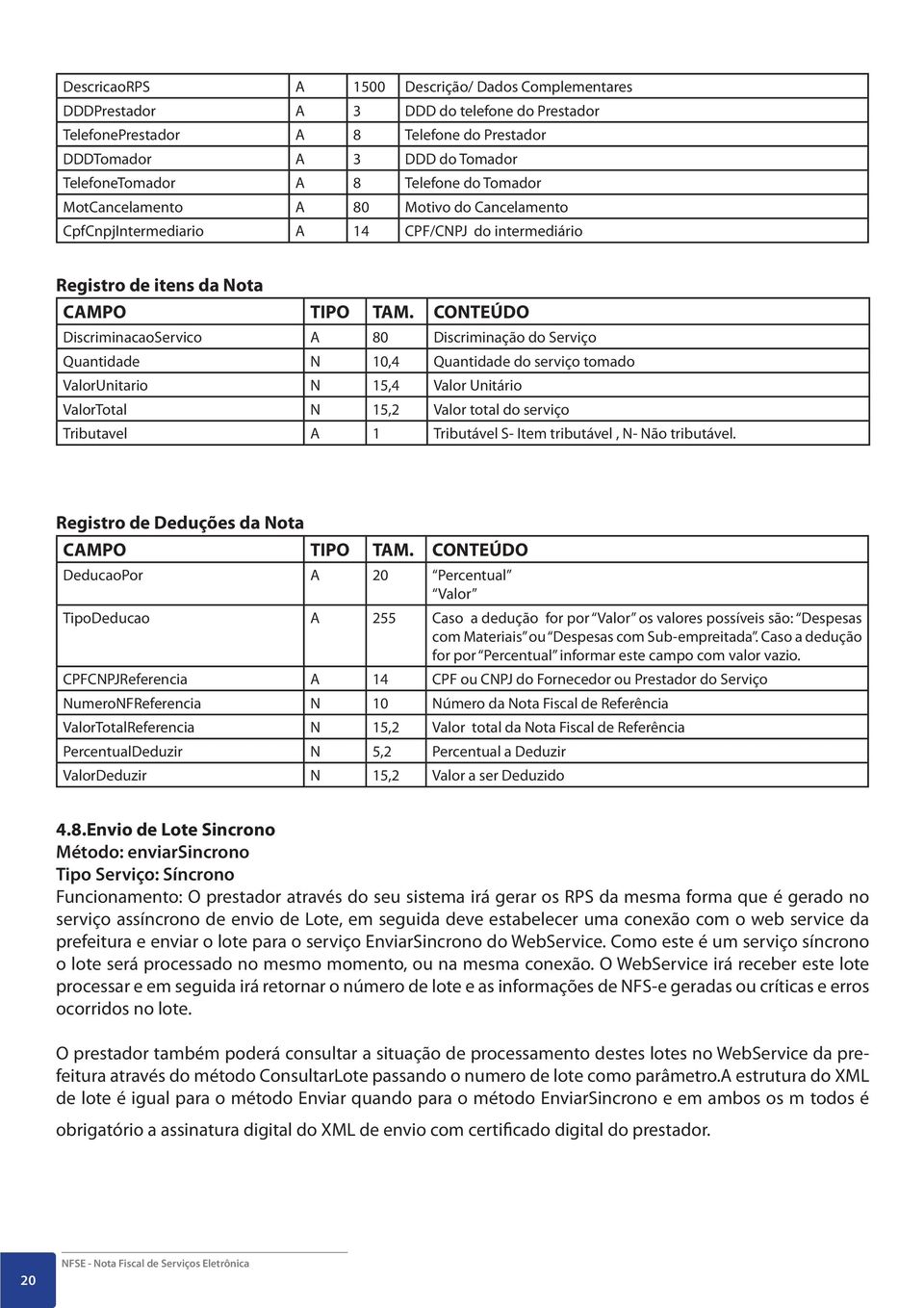 CONTEÚDO DiscriminacaoServico A 80 Discriminação do Serviço Quantidade N 10,4 Quantidade do serviço tomado ValorUnitario N 15,4 Valor Unitário ValorTotal N 15,2 Valor total do serviço Tributavel A 1