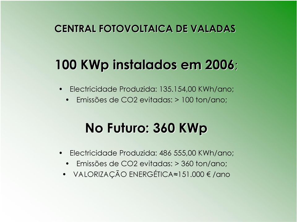 Futuro: 360 KWp Electricidade Produzida: 486 555,00 KWh/ano;