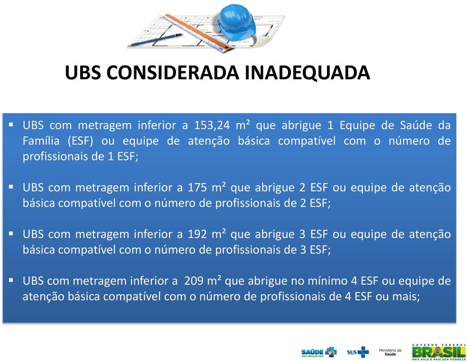 profissionais de 2 ESF; UBS com metragem inferior a 192 m² que abrigue 3 ESF ou equipe de atenção básica compatível com o número de profissionais de 3