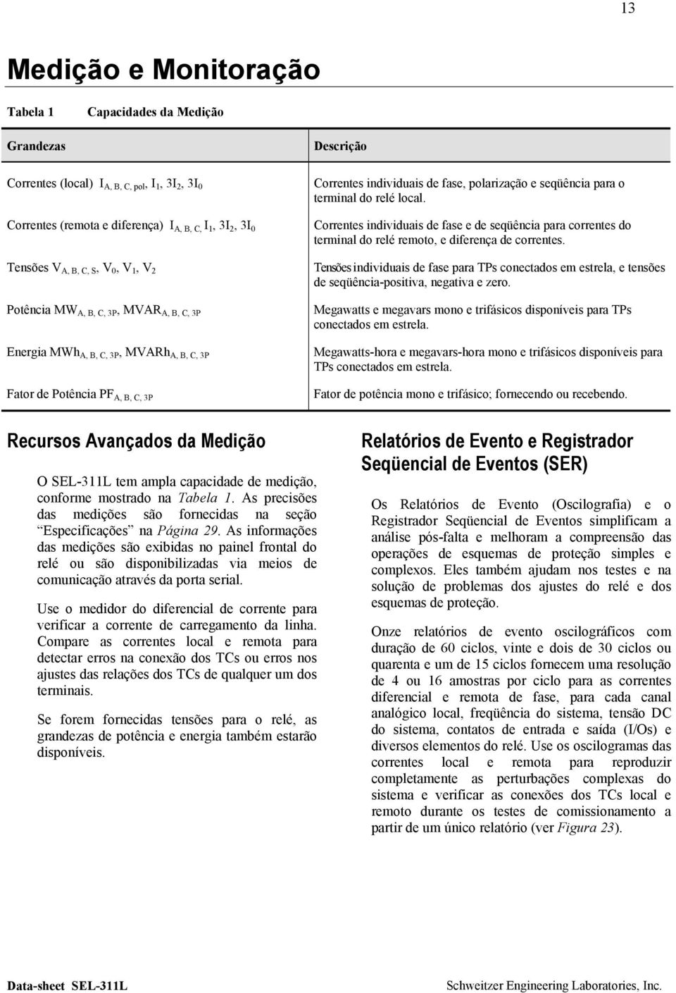 o terminal do relé local. Correntes individuais de fase e de seqüência para correntes do terminal do relé remoto, e diferença de correntes.