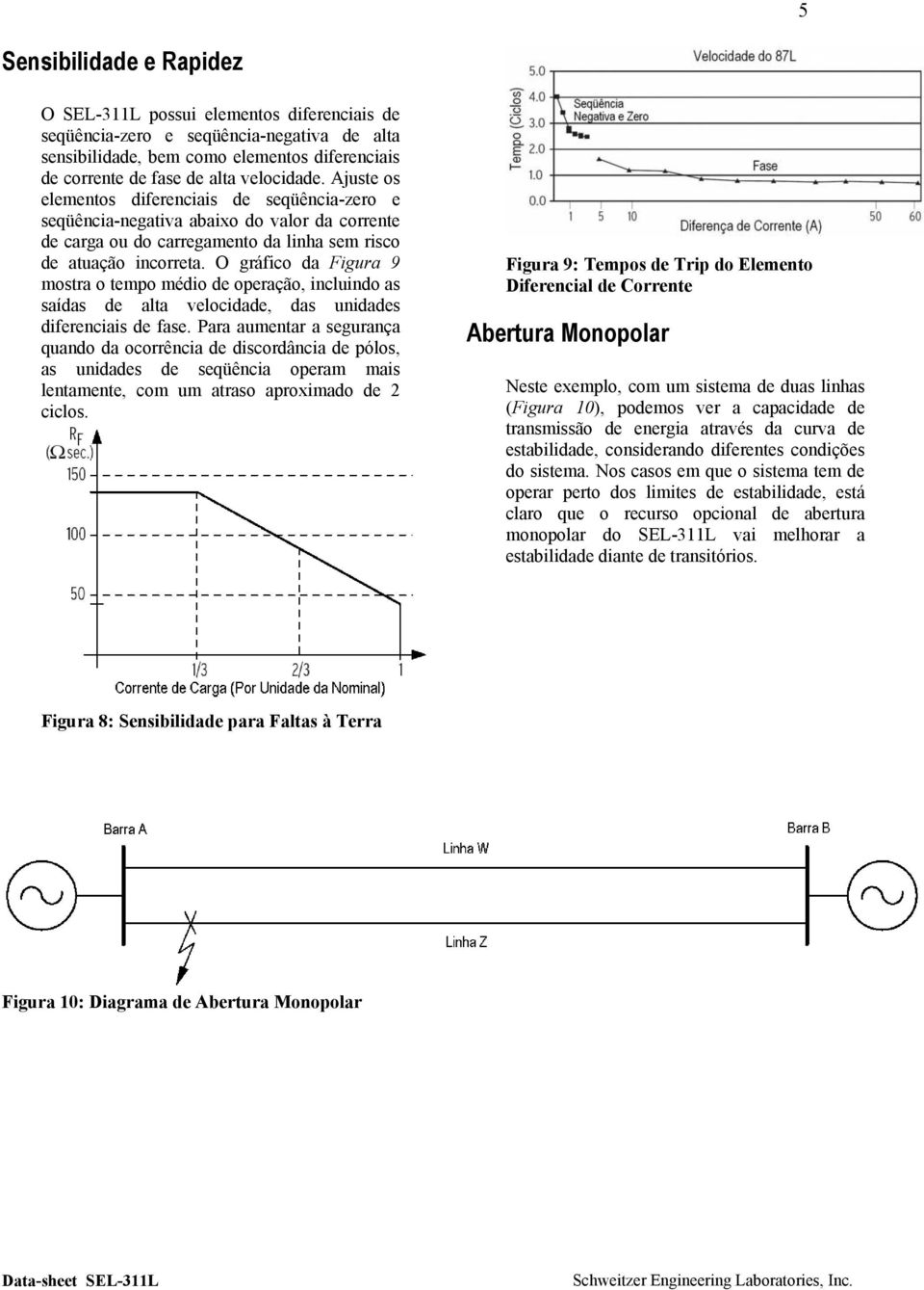 O gráfico da Figura 9 mostra o tempo médio de operação, incluindo as saídas de alta velocidade, das unidades diferenciais de fase.