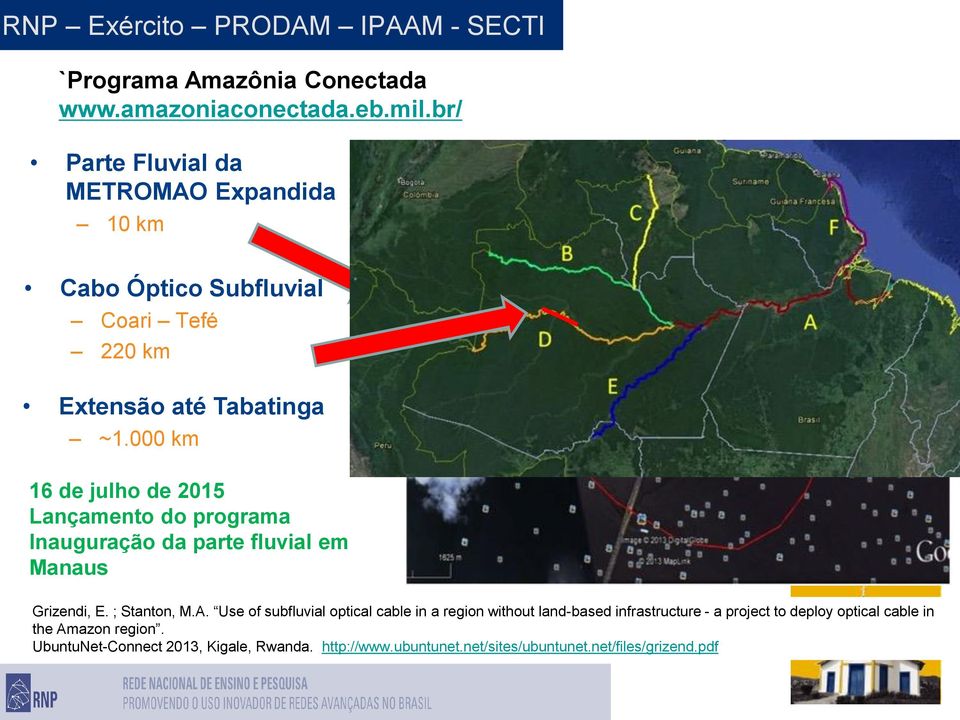 000 km 16 de julho de 2015 Lançamento do programa Inauguração da parte fluvial em Manaus Grizendi, E. ; Stanton, M.A.