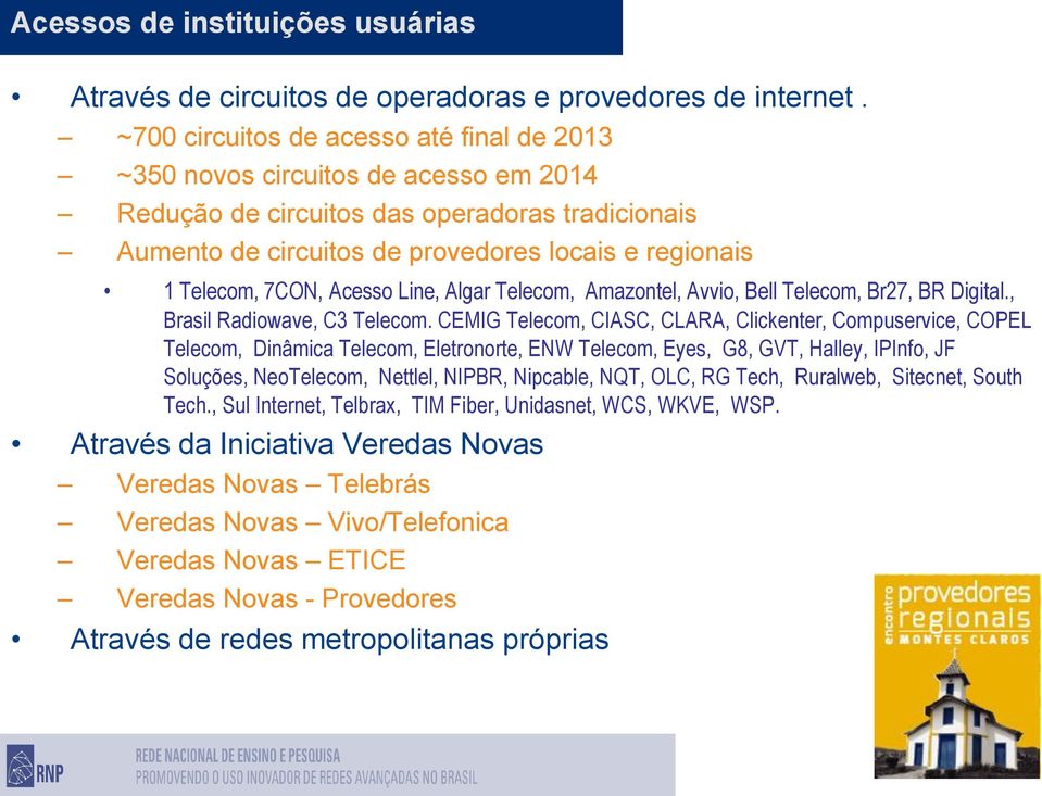 7CON, Acesso Line, Algar Telecom, Amazontel, Avvio, Bell Telecom, Br27, BR Digital., Brasil Radiowave, C3 Telecom.