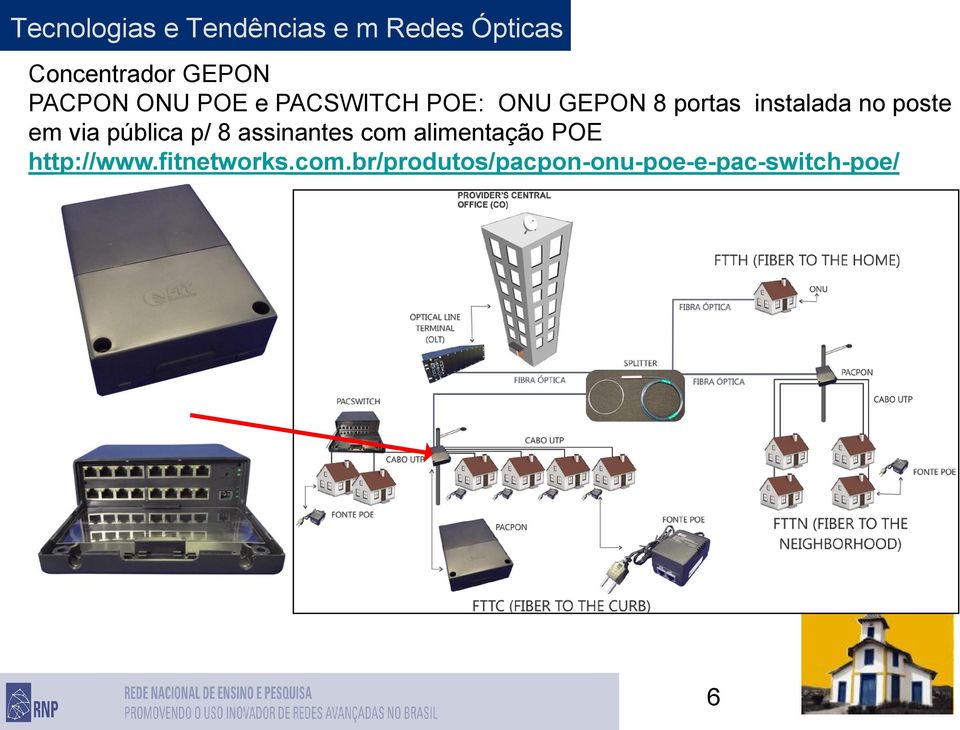 poste em via pública p/ 8 assinantes com alimentação POE