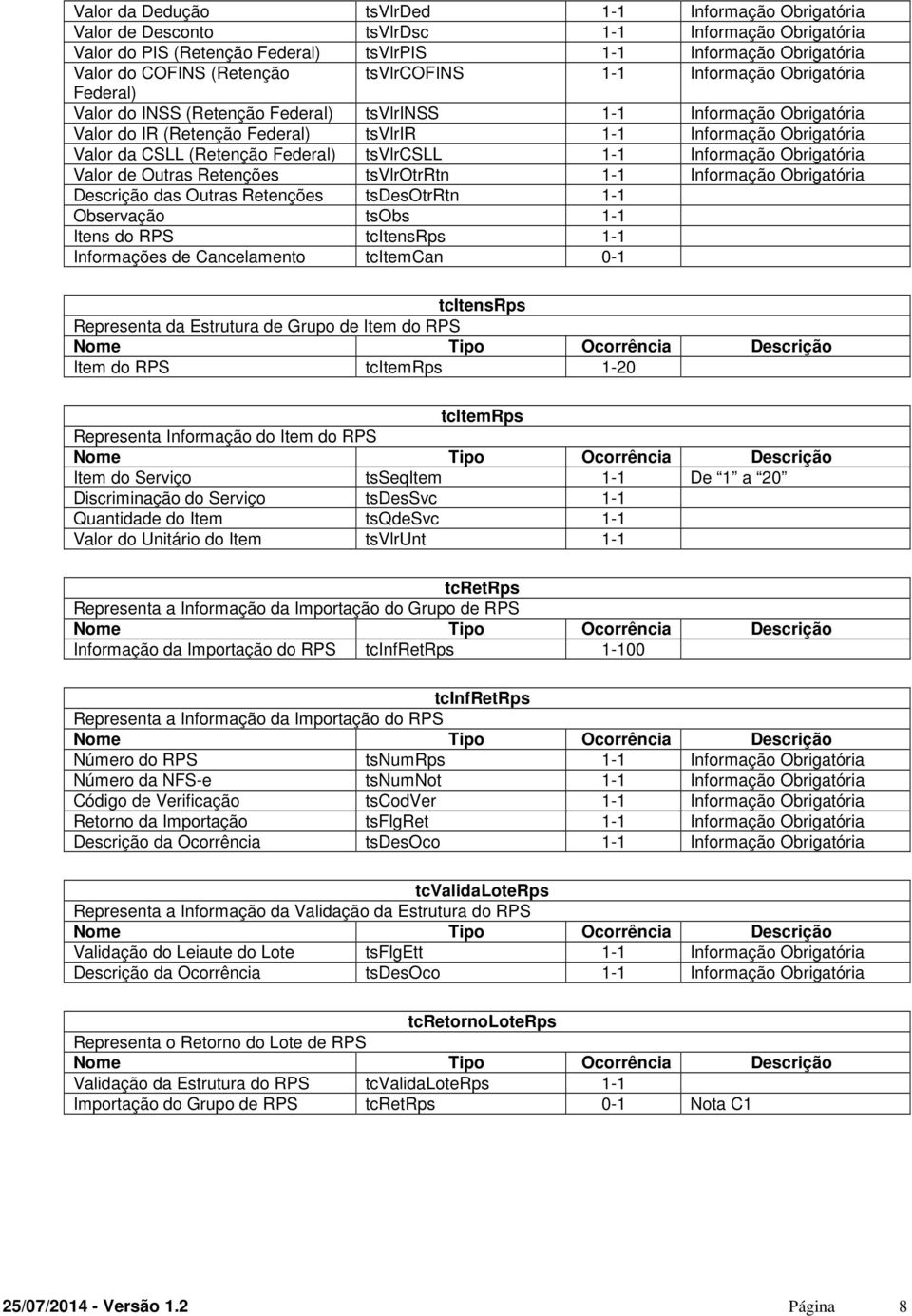 da CSLL (Retenção Federal) tsvlrcsll 1-1 Informação Obrigatória Valor de Outras Retenções tsvlrotrrtn 1-1 Informação Obrigatória Descrição das Outras Retenções tsdesotrrtn 1-1 Observação tsobs 1-1