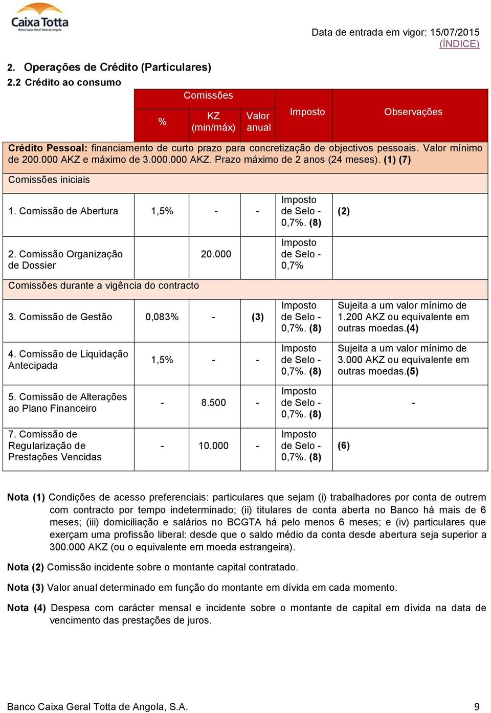 Comissão Organização de Dossier Comissões durante a vigência do contracto 20.000 de Selo 0,7% 3. Comissão de Gestão 0,083% (3) de Selo 0,7%. (8) Sujeita a um valor mínimo de 1.