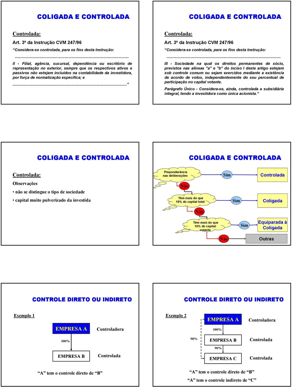 AVALIAÇÃO DE INVESTIMENTOS PERMANENTES - PDF Download grátis