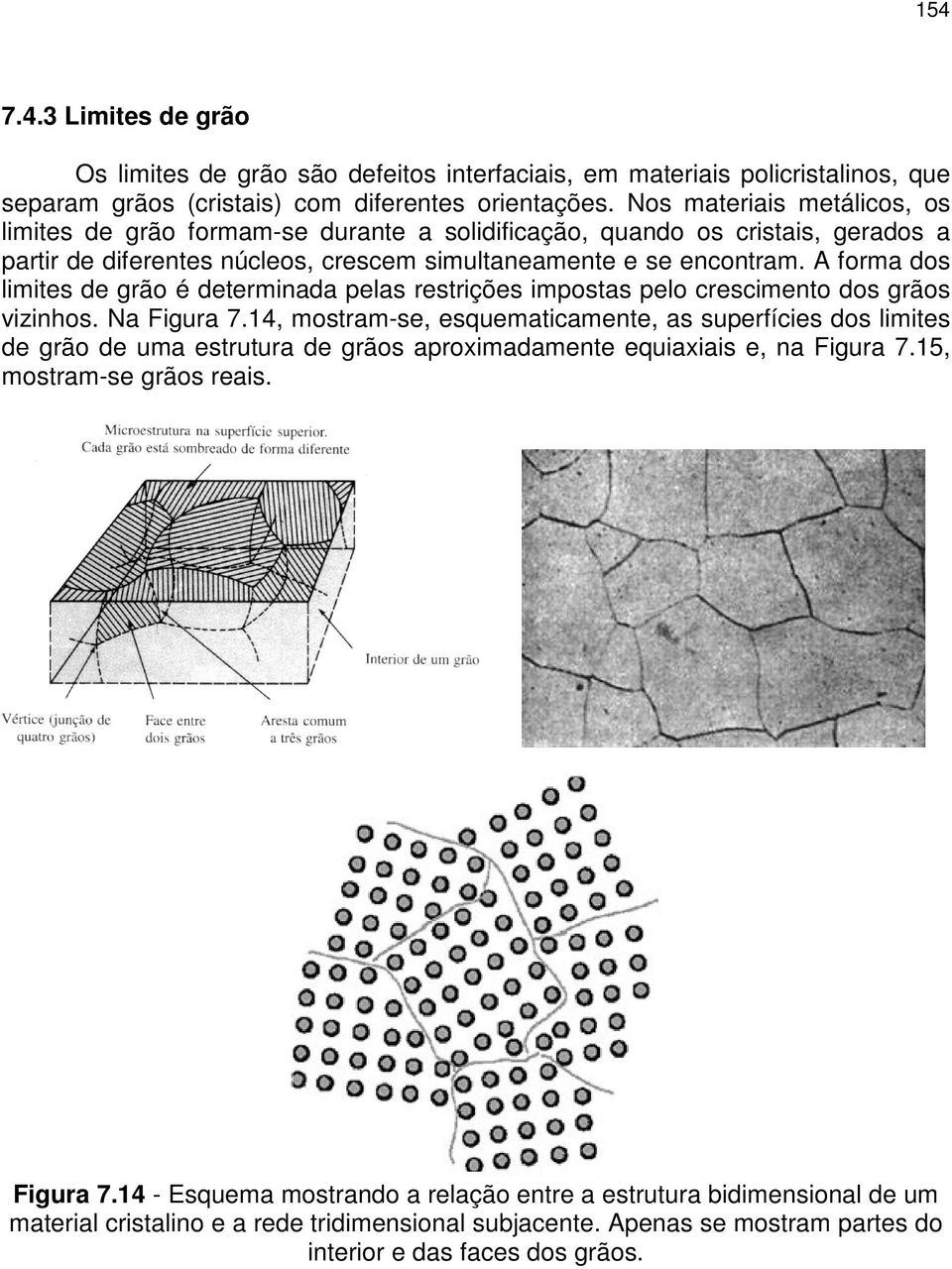 A forma dos limites de grão é determinada pelas restrições impostas pelo crescimento dos grãos vizinhos. Na Figura 7.