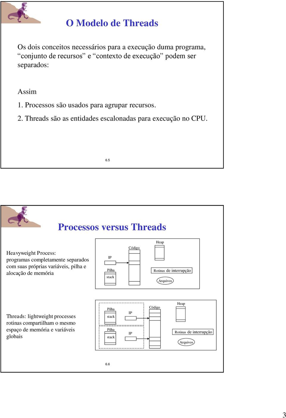 5 Processos versus Threads Heavyweight Process: programas completamente separados com suas próprias variáveis, pilha e alocação de memória IP Pilha stack