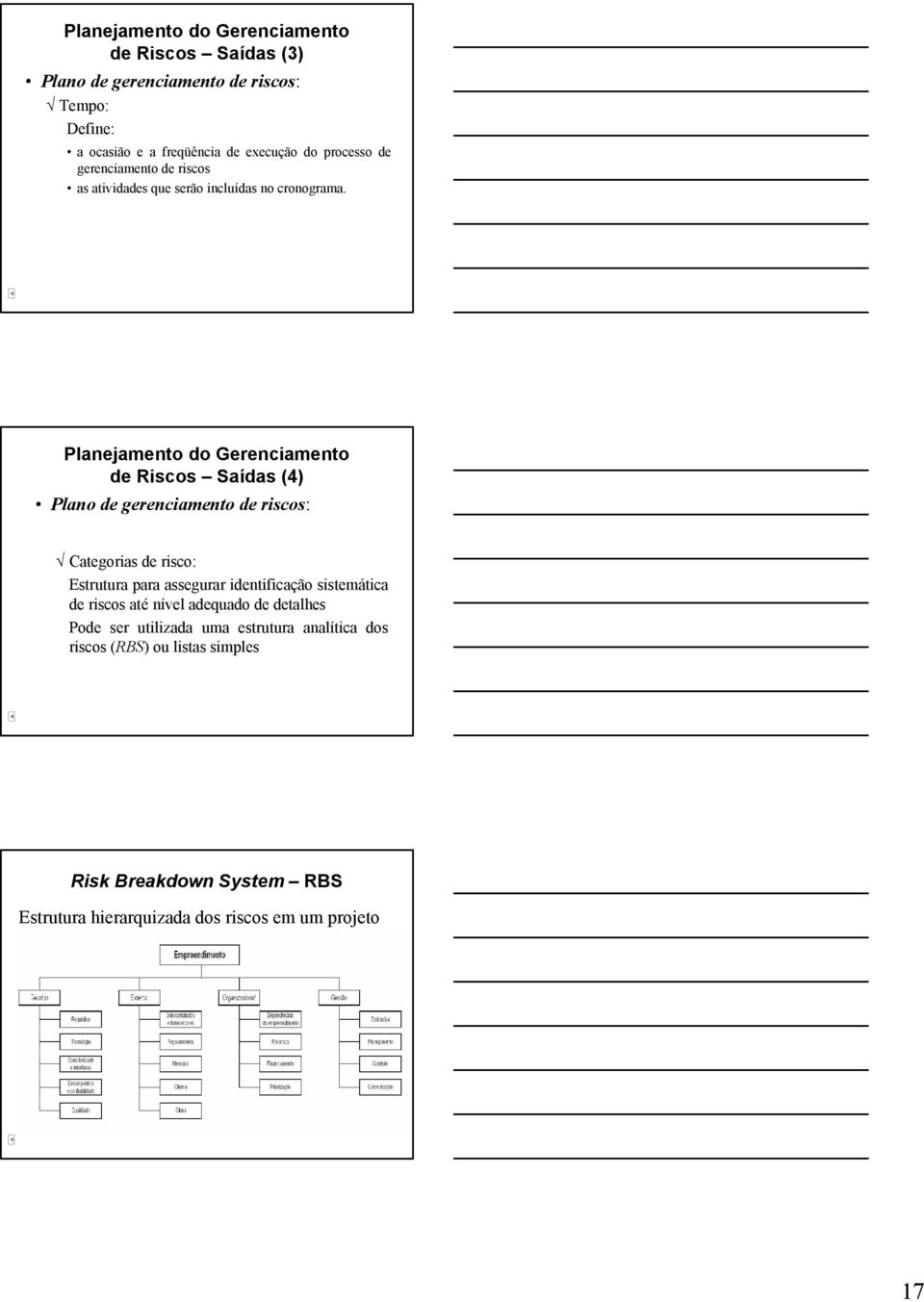 Planejamento do Gerenciamento de Riscos Saídas (4) Plano de gerenciamento de riscos: Categorias de risco: Estrutura para assegurar identificação
