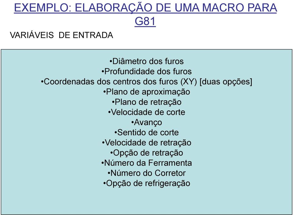 aproximação Plano de retração Velocidade de corte Avanço Sentido de corte Velocidade