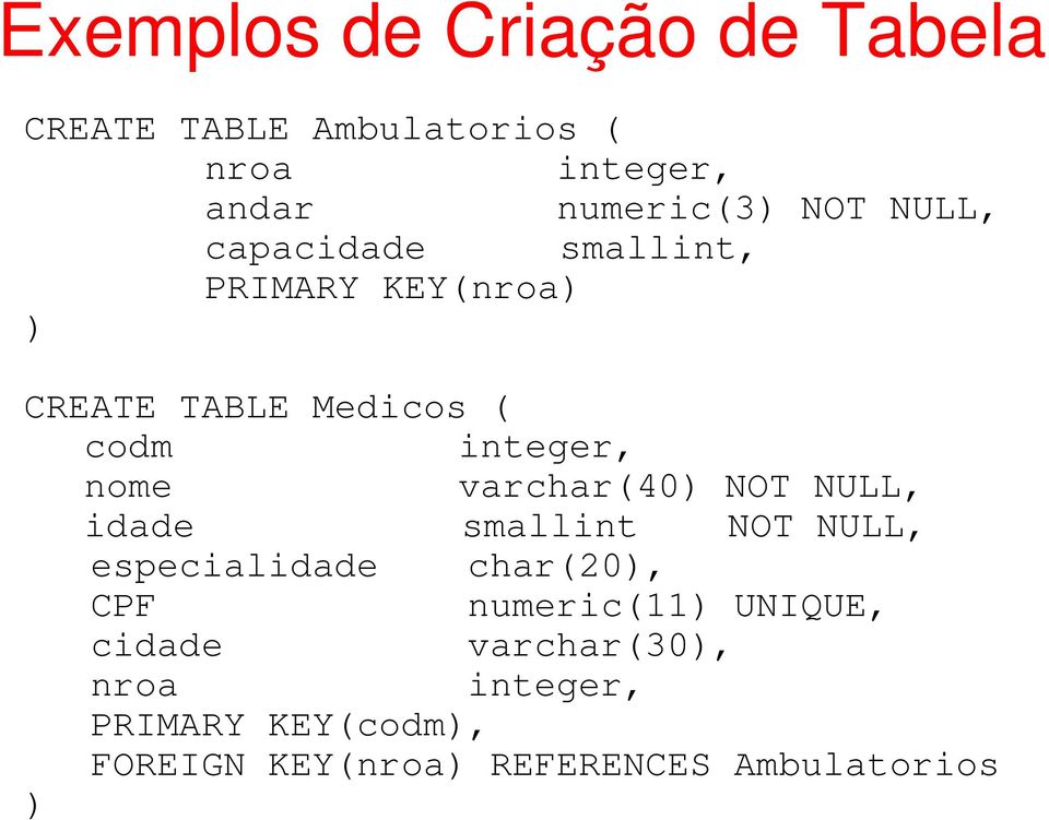 varchar(40) NOT NULL, idade smallint NOT NULL, especialidade char(20), CPF numeric(11)