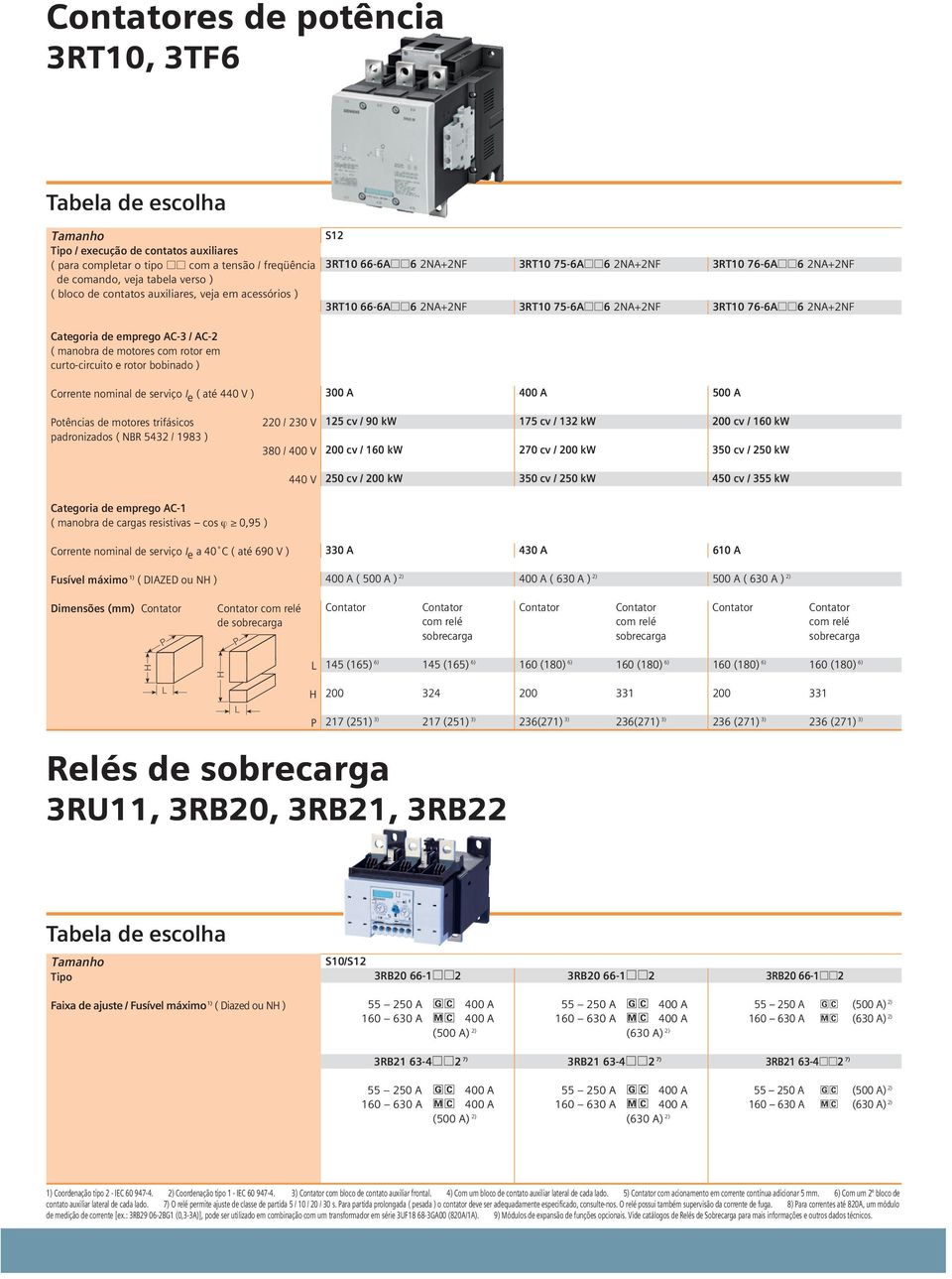 ) 2) 400 A ( 630 A ) 2) 500 A ( 630 A ) 2) Contator Contator Contator Contator Contator Contator com relé com relé com relé sobrecarga sobrecarga sobrecarga 145 (165) 6) 145 (165) 6) 160 (180) 6) 160