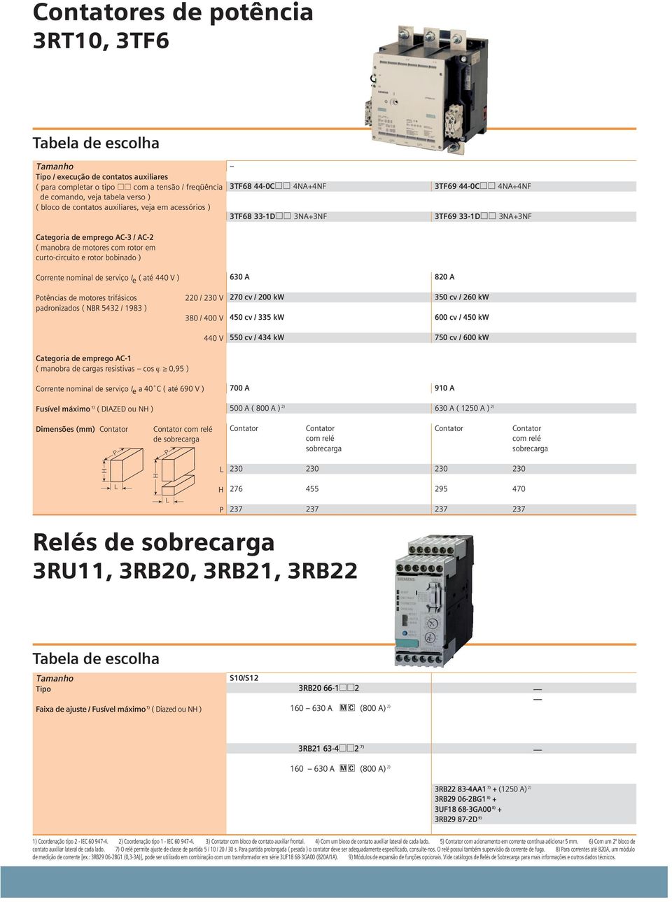 230 230 276 455 295 470 237 237 237 237 Faixa de ajuste / Fusível máximo 1) ( Diazed ou N ) S10/S12 3RB20 66-1qq2 160 630 A MC (800 A) 2) 3RB21 63-4qq2 7) 160 630 A MC (800 A) 2) 3RB22 83-4AA1 7) +