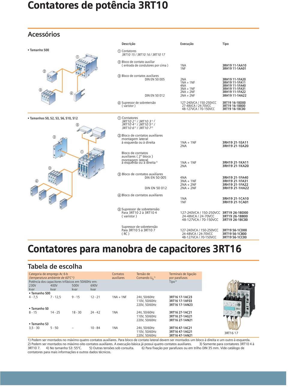 sobretensão 127-240VCA / 150-250VCC 3RT19 16-1BD00 ( varistor ) 27-48VCA / 24-70VCC 3RT19 16-1BB00 48-127VCA / 70-150VCC 3RT19 16-1BC00 s S0, S2, S3, S6, S10, S12 e a Contatores 3RT10 2 1) / 3RT10 3