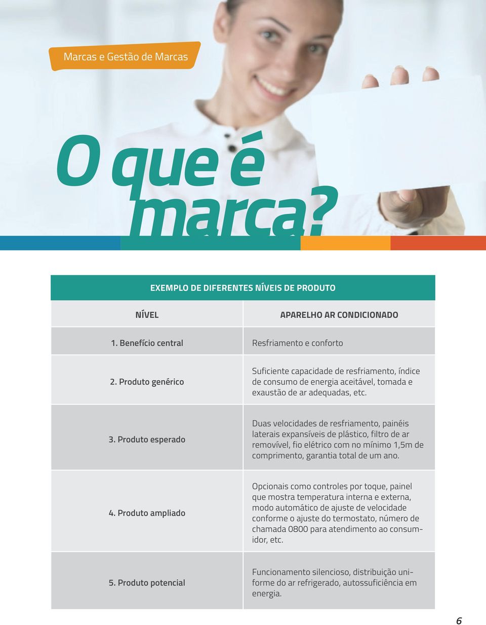 Produto esperado Duas velocidades de resfriamento, painéis laterais expansíveis de plástico, filtro de ar removível, fio elétrico com no mínimo 1,5m de comprimento, garantia total de um ano. 4.