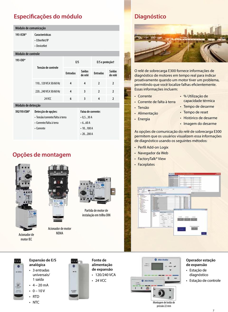 ..20 VCA 50/60 Hz 3 2 2 Módulo de detecção 592/193-ESM* Detecção de opções: Tensão/corrente/falta à terra Corrente/falta à terra Corrente Opções de montagem 2 VCC 6 3 2 Faixa de corrente: 0,5...30 A 6.