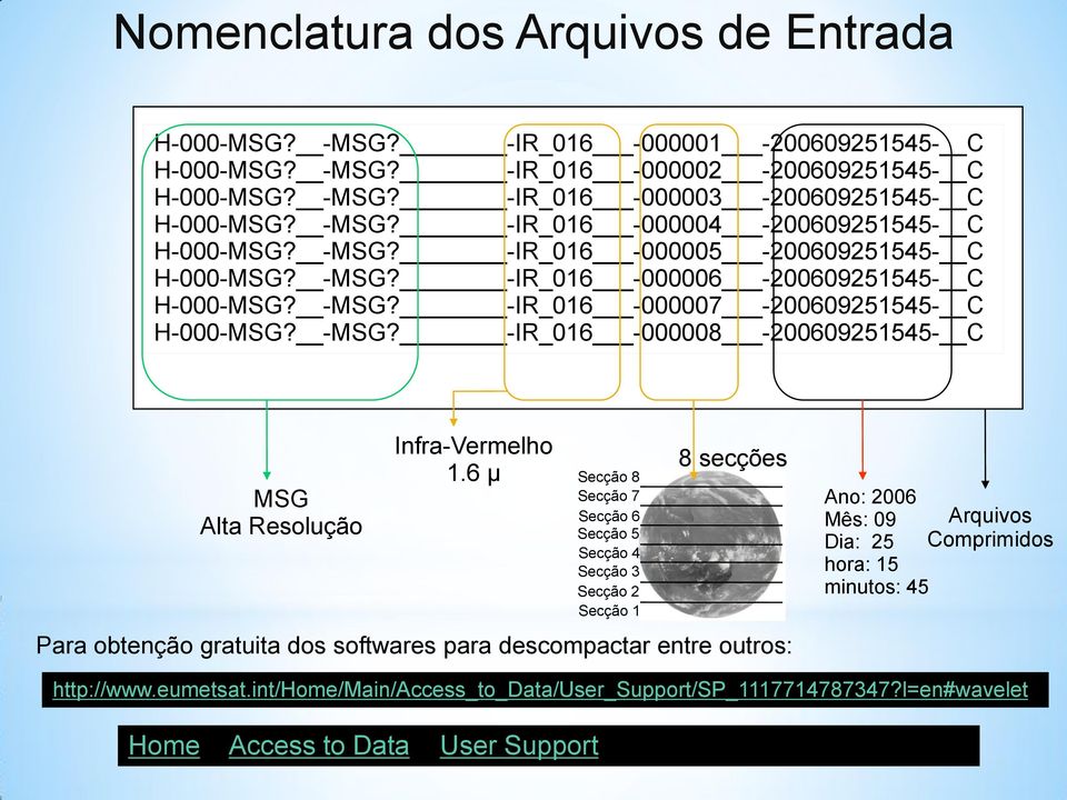 6 µ Secção 8 Secção 7 Secção 6 Secção 5 Secção 4 Secção 3 Secção 2 Secção 1 8 secções Para obtenção gratuita dos softwares para descompactar entre outros: Ano: 2006 Mês: 09 Arquivos Dia: 25