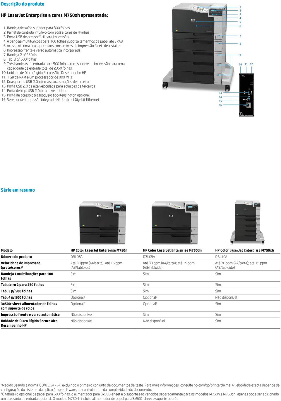 Impressão frente e verso automática incorporada 7. Bandeja 2 p/ 250 fls 8. Tab. 3 p/ 500 folhas 9.