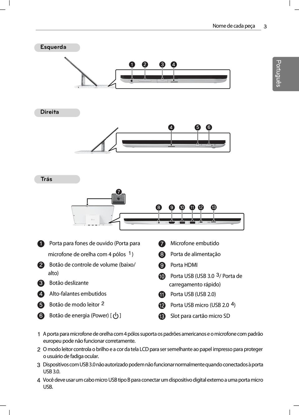 0 ) Botão de energia (Power) [ ] Slot para cartão micro SD A porta para microfone de orelha com 4 pólos suporta os padrões americanos e o microfone com padrão europeu pode não funcionar corretamente.