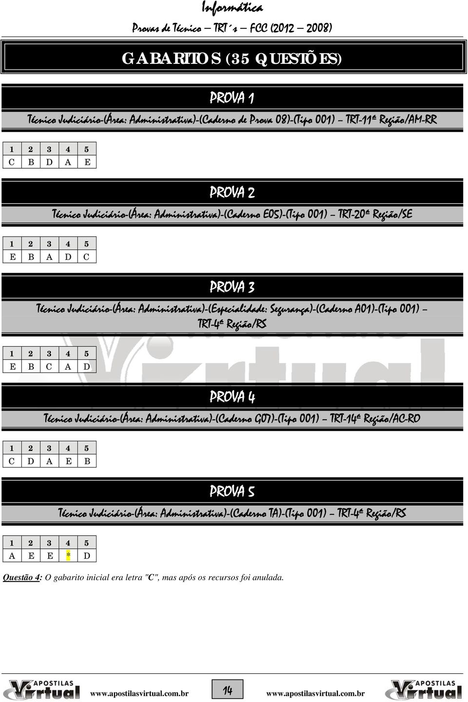 Administrativa)-(Especialidade: Segurança)-(Caderno A01)-(Tipo 001) TRT-4ª Região/RS E B C A D PROVA 4 Técnico Judiciário-(Área: Administrativa)-(Caderno G07)-(Tipo 001) TRT-14ª