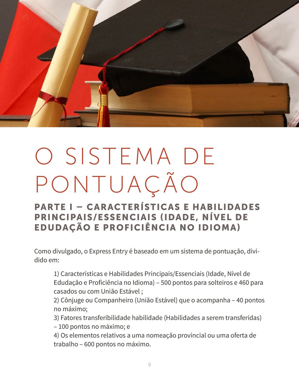 pontos para solteiros e 460 para casados ou com União Estável ; 2) Cônjuge ou Companheiro (União Estável) que o acompanha 40 pontos no máximo; 3) Fatores