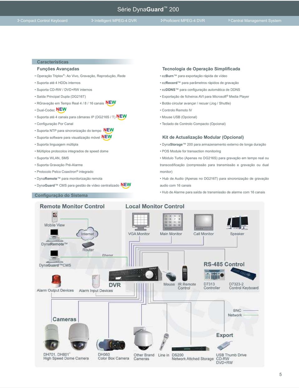 Configuração Por Canal Suporta NTP para sincronização do tempo Suporta software para visualização móvel Suporta linguagem múltipla Múltiplos protocolos integrados de speed dome Suporta WLAN, SMS