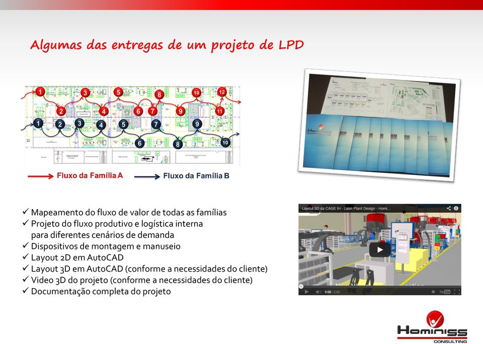 Dispositivos de montagem e manuseio Layout 2D em AutoCAD Layout 3D em AutoCAD (conforme a