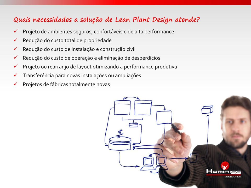 Redução do custo de instalação e construção civil Redução do custo de operação e eliminação de