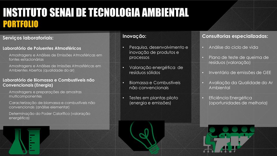 Caracterização de biomassa e combustíveis não convencionais (análise elementar) Determinação do Poder Calorífico (valoração energética) Inovação: Pesquisa, desenvolvimento e inovação de produtos e