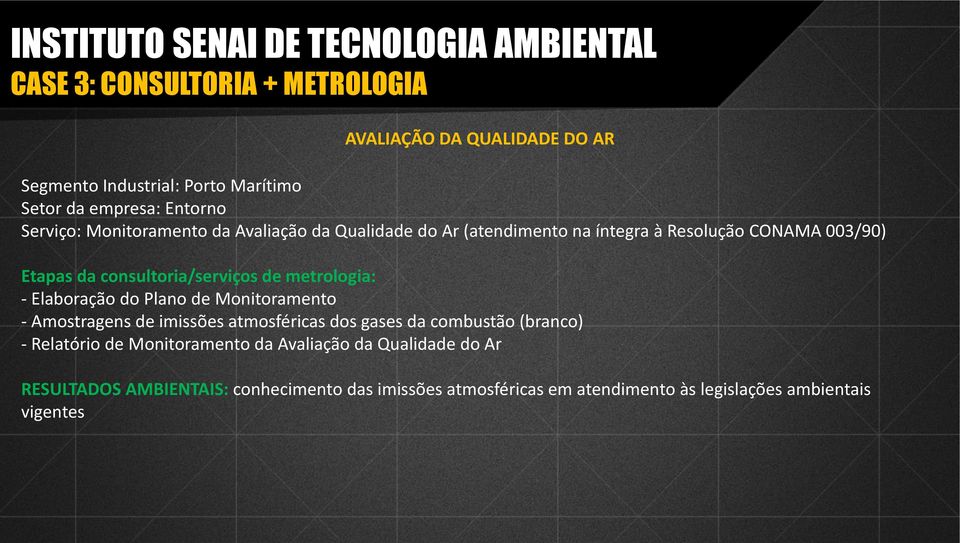 consultoria/serviços de metrologia: - Elaboração do Plano de Monitoramento - Amostragens de imissões atmosféricas dos gases da combustão (branco) -