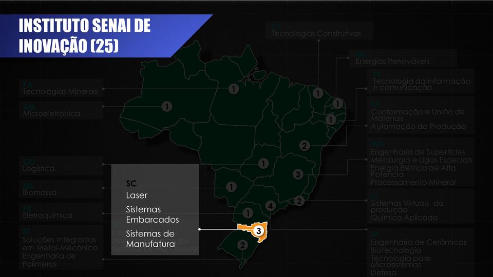 Sistemas Embarcados SC Laser Sistemas de Sistemas Embarcados Manufatura Sistemas de Manufatura 2 3 4 3 2 2 MG Engenharia de Superfícies Metalurgia e Ligas Especiais Energia