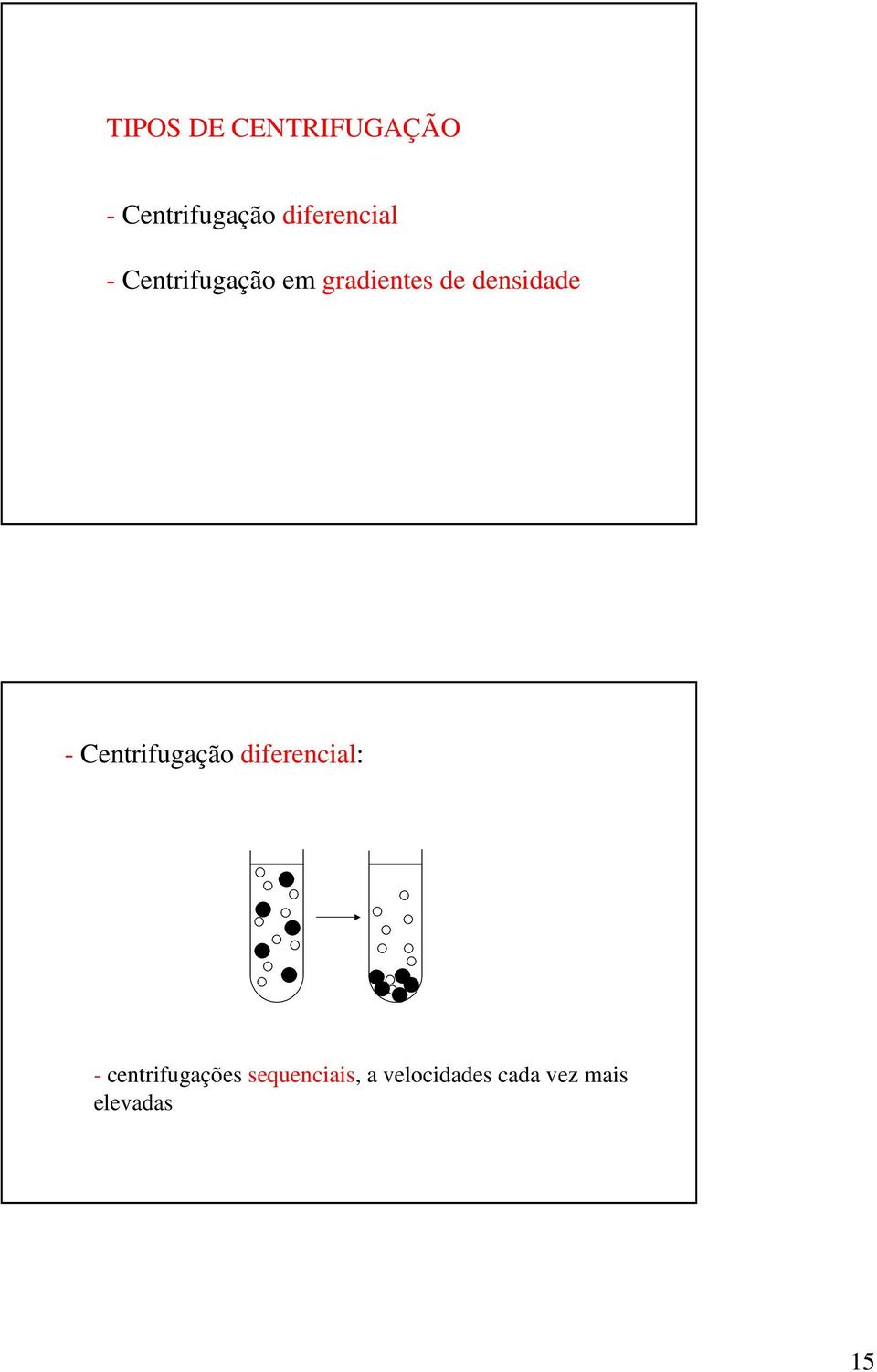 densidade - Centrifugação diferencial: -