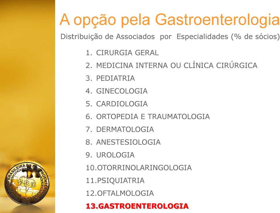 GINECOLOGIA 5. CARDIOLOGIA 6. ORTOPEDIA E TRAUMATOLOGIA 7. DERMATOLOGIA 8.