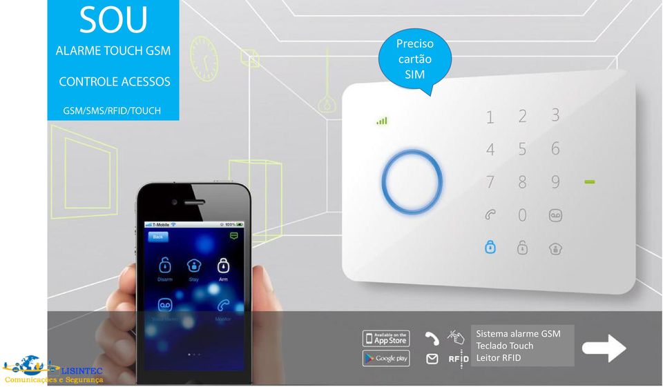 GSM/SMS/RFID/TOUCH Sistema