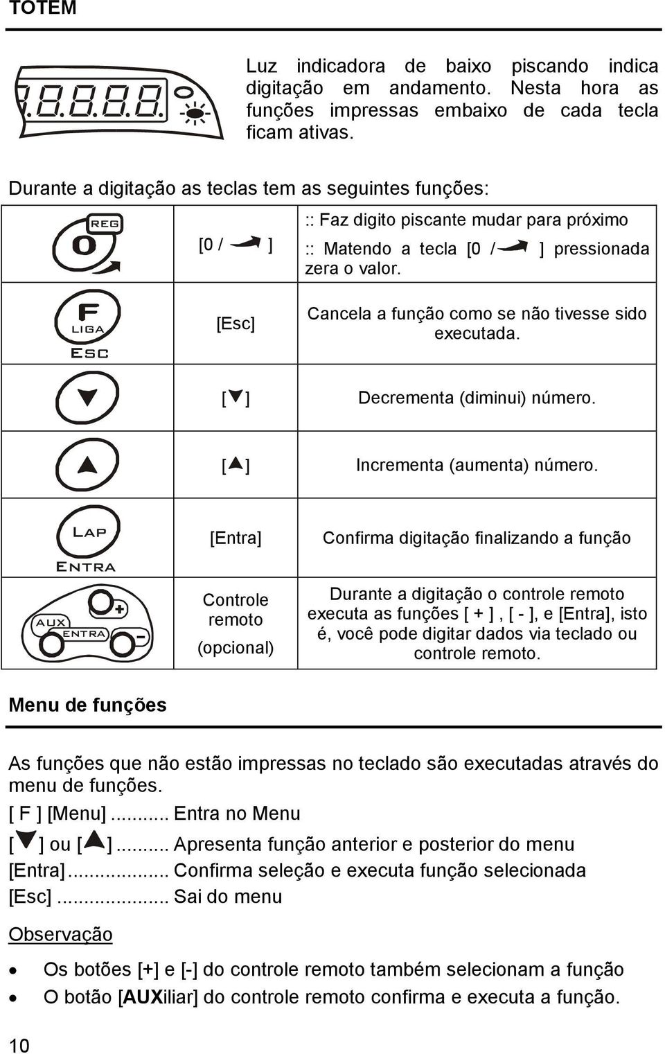 liga Esc [Esc] Cancela a função como se não tivesse sido executada. [ ] Decrementa (diminui) número. [ ] Incrementa (aumenta) número.