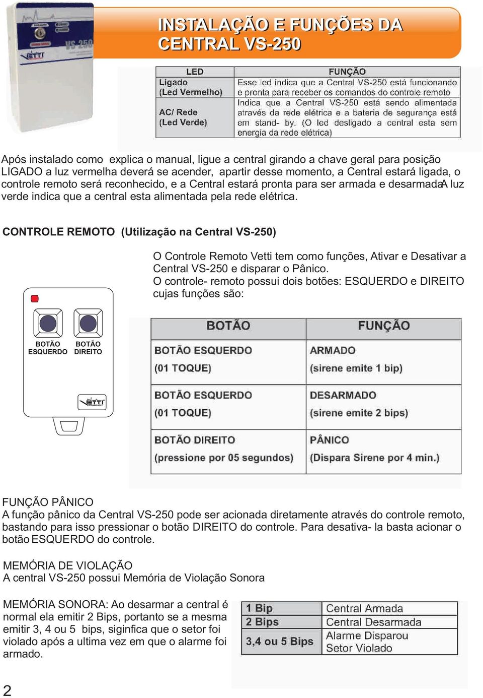 CONTROLE REMOTO (Utilização na Central VS-250) O Controle Remoto Vetti tem como funções, Ativar e Desativar a Central VS-250 e disparar o Pânico.