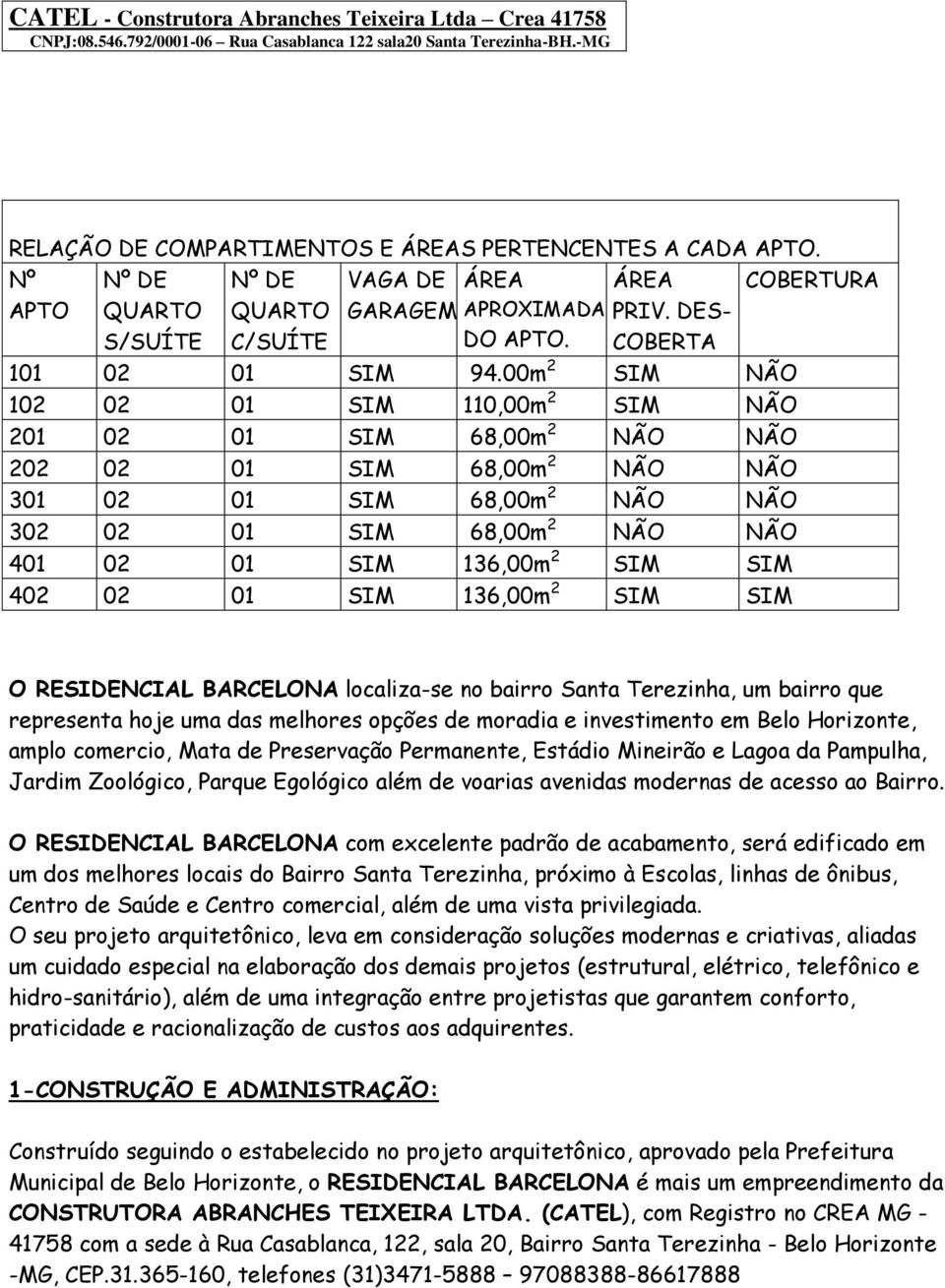 00m 2 SIM NÃO 102 02 01 SIM 110,00m 2 SIM NÃO 201 02 01 SIM 68,00m 2 NÃO NÃO 202 02 01 SIM 68,00m 2 NÃO NÃO 301 02 01 SIM 68,00m 2 NÃO NÃO 302 02 01 SIM 68,00m 2 NÃO NÃO 401 02 01 SIM 136,00m 2 SIM