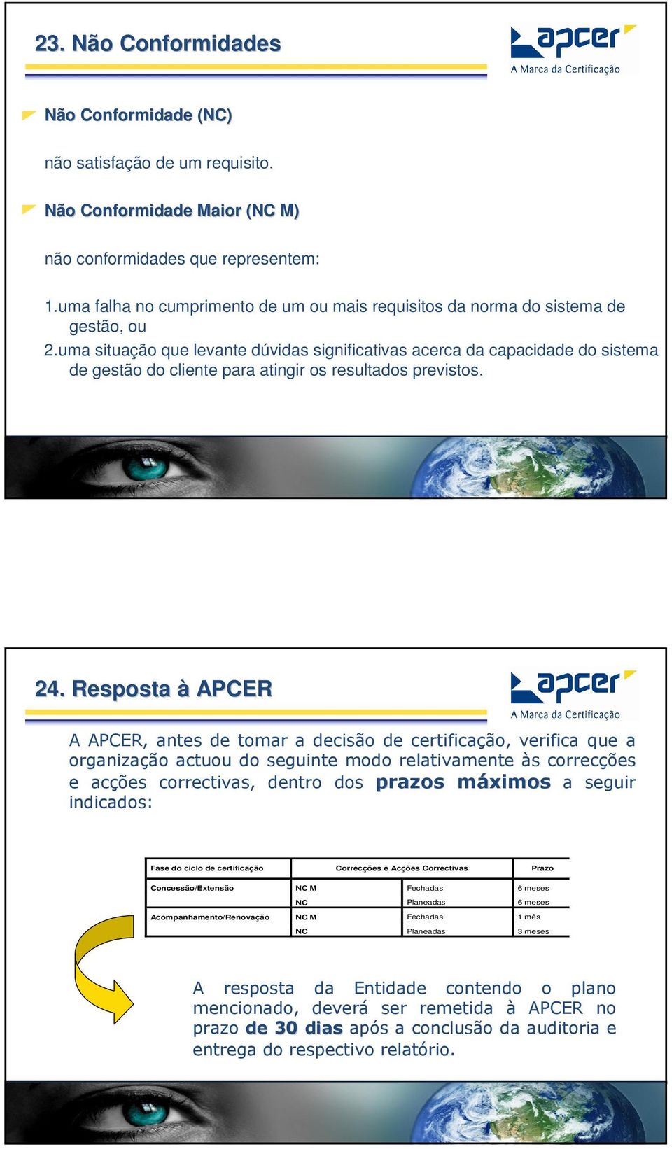 uma situação que levante dúvidas significativas acerca da capacidade do sistema de gestão do cliente para atingir os resultados previstos. 24.