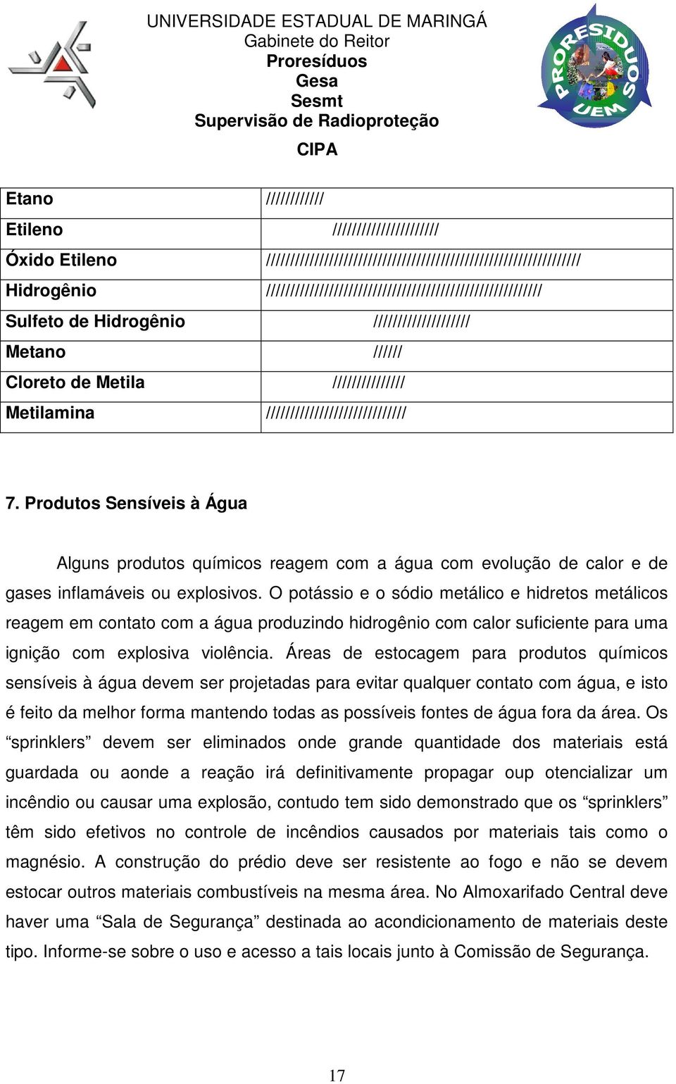 Produtos Sensíveis à Água Alguns produtos químicos reagem com a água com evolução de calor e de gases inflamáveis ou explosivos.