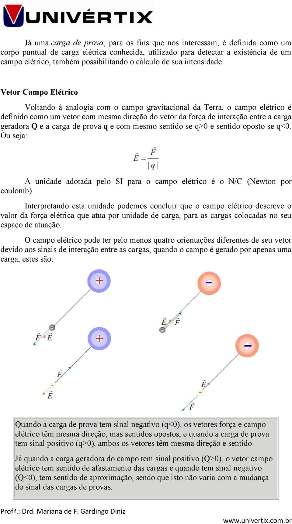 Vetor Campo Elétrico Voltando à analogia com o campo gravitacional da Terra, o campo elétrico é definido como um vetor com mesma direção do vetor da força de interação entre a carga geradora Q e a