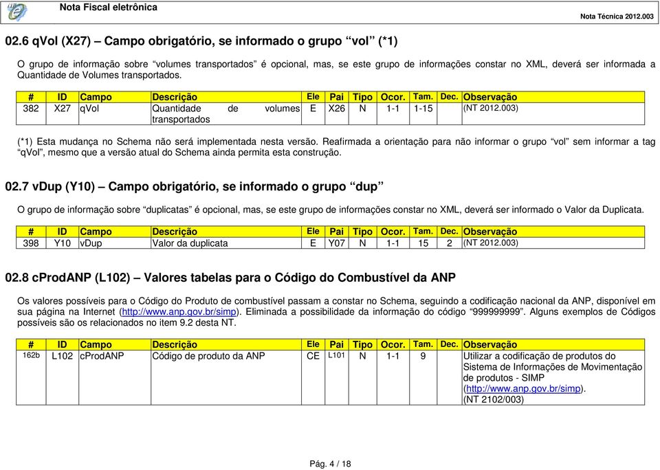 003) transportados (*1) Esta mudança no Schema não será implementada nesta versão.