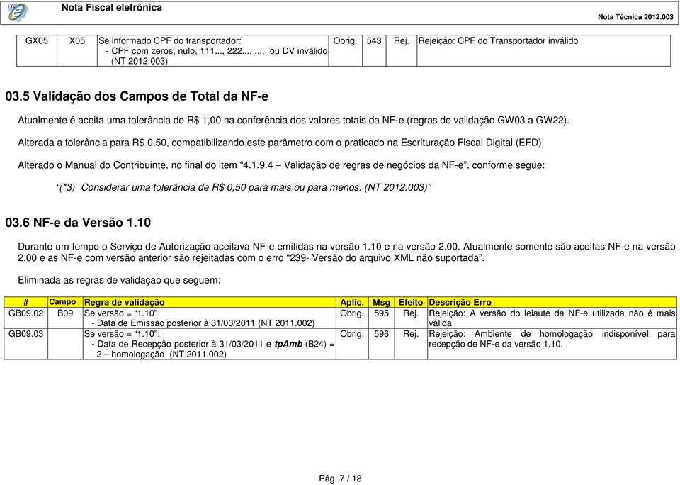 Alterada a tolerância para R$ 0,50, compatibilizando este parâmetro com o praticado na Escrituração Fiscal Digital (EFD). Alterado o Manual do Contribuinte, no final do item 4.1.9.