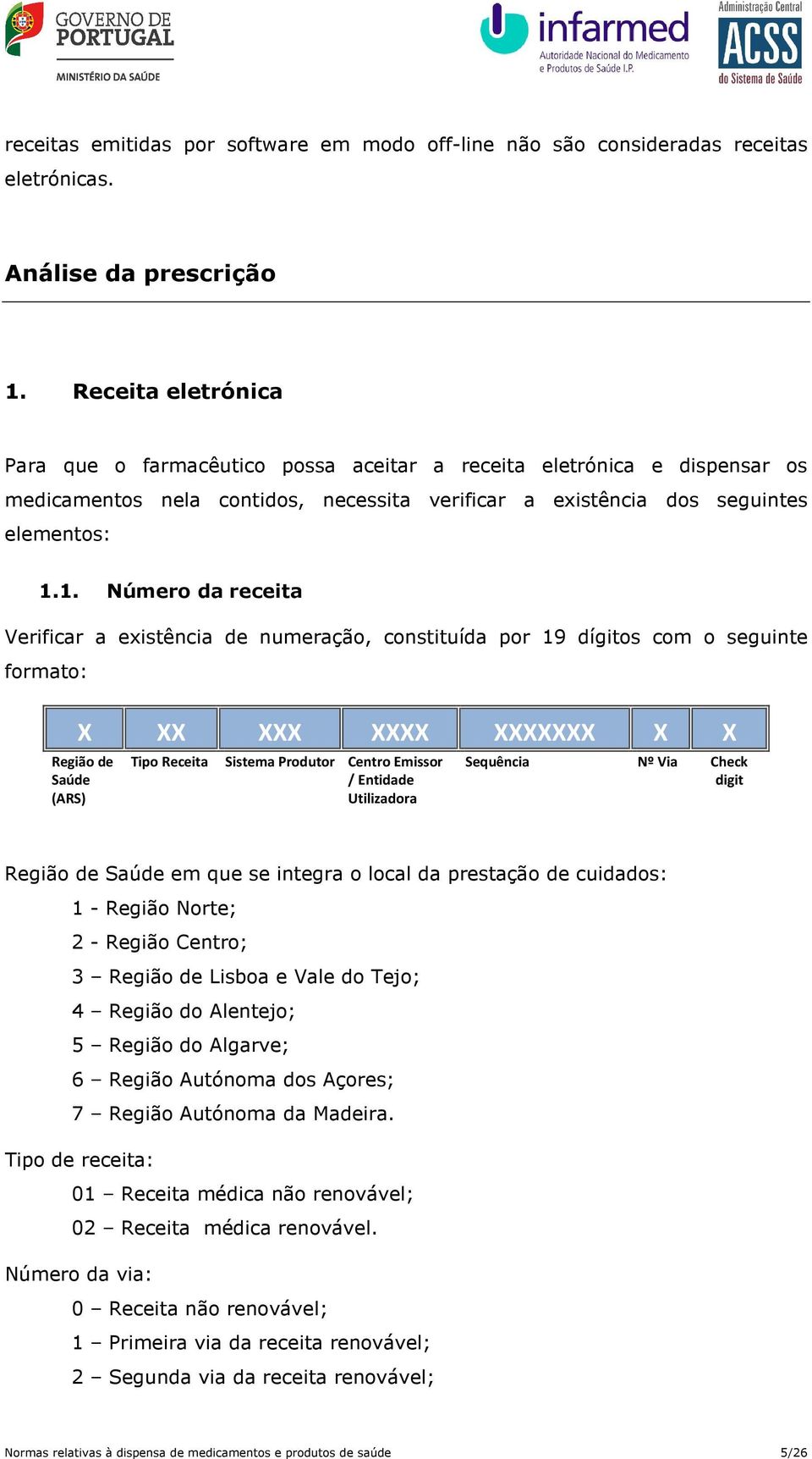 1. Número da receita Verificar a existência de numeração, constituída por 19 dígitos com o seguinte formato: X XX XXX XXXX XXXXXXX X X Região de Saúde (ARS) Tipo Receita Sistema Produtor Centro