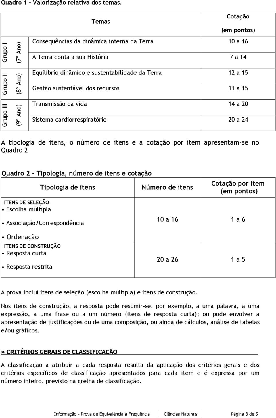 sustentabilidade da Terra 12 a 15 8 Grupo II (8º Ano) Gestão sustentável dos recursos 11 a 15 Transmissão da vida 14 a 20 Sistema cardiorrespiratório 20 a 24 A tipologia de itens, o número de itens e