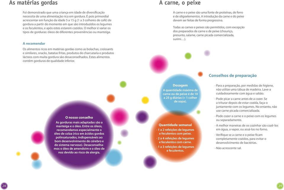 O melhor é variar os tipos de gorduras: óleos de diferentes proveniências ou manteiga.