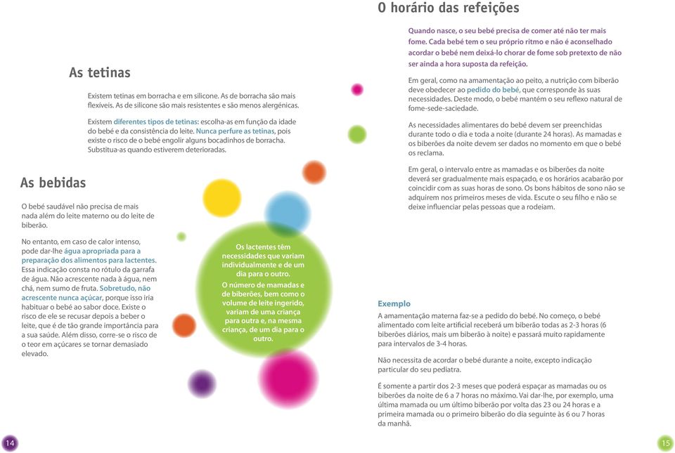 Substitua-as quando estiverem deterioradas. O bebé saudável não precisa de mais nada além do leite materno ou do leite de biberão. Quando nasce, o seu bebé precisa de comer até não ter mais fome.