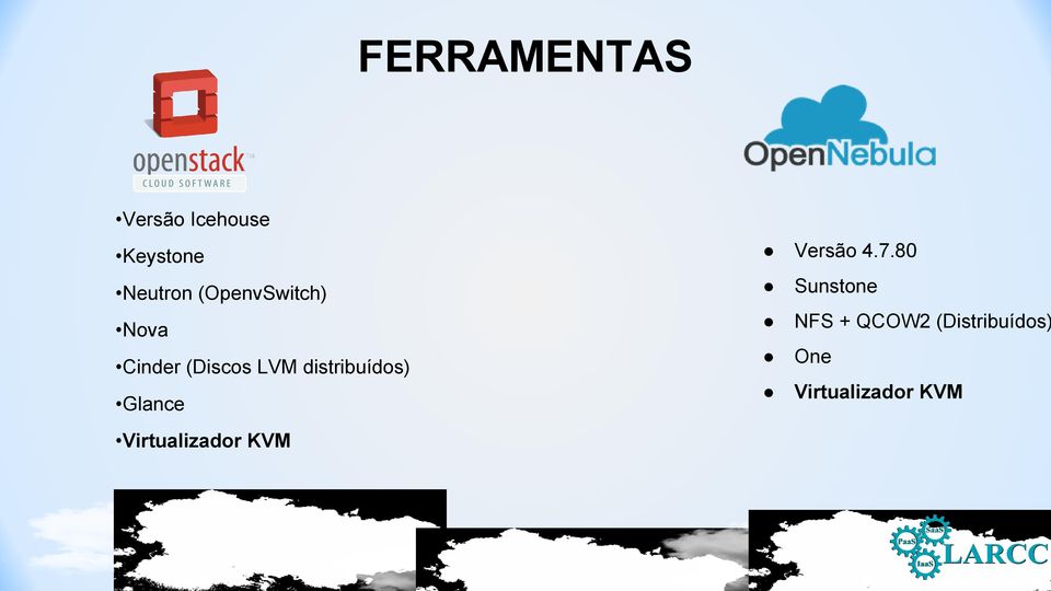 QCOW2 (Distribuídos) One Virtualizador KVM